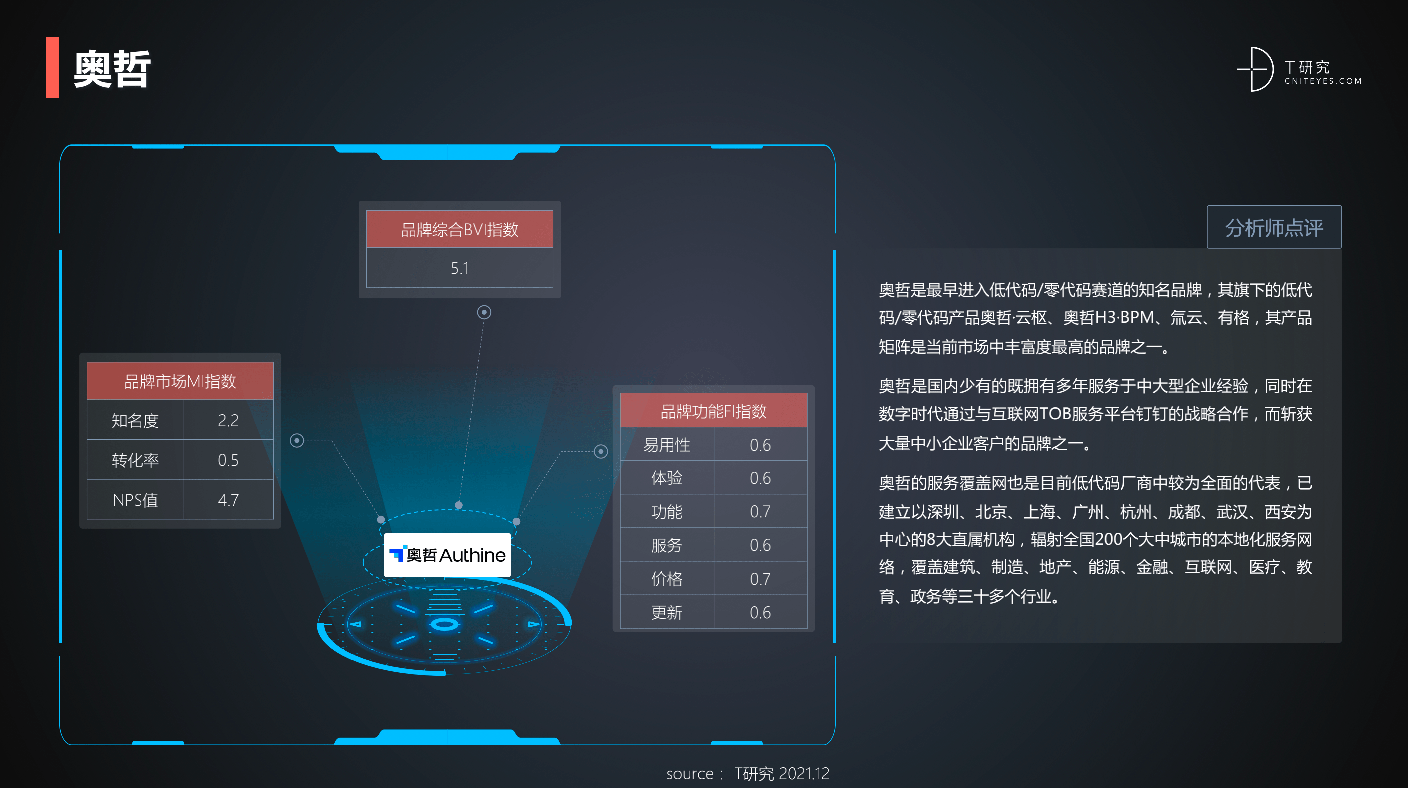 P39奥哲-min.png