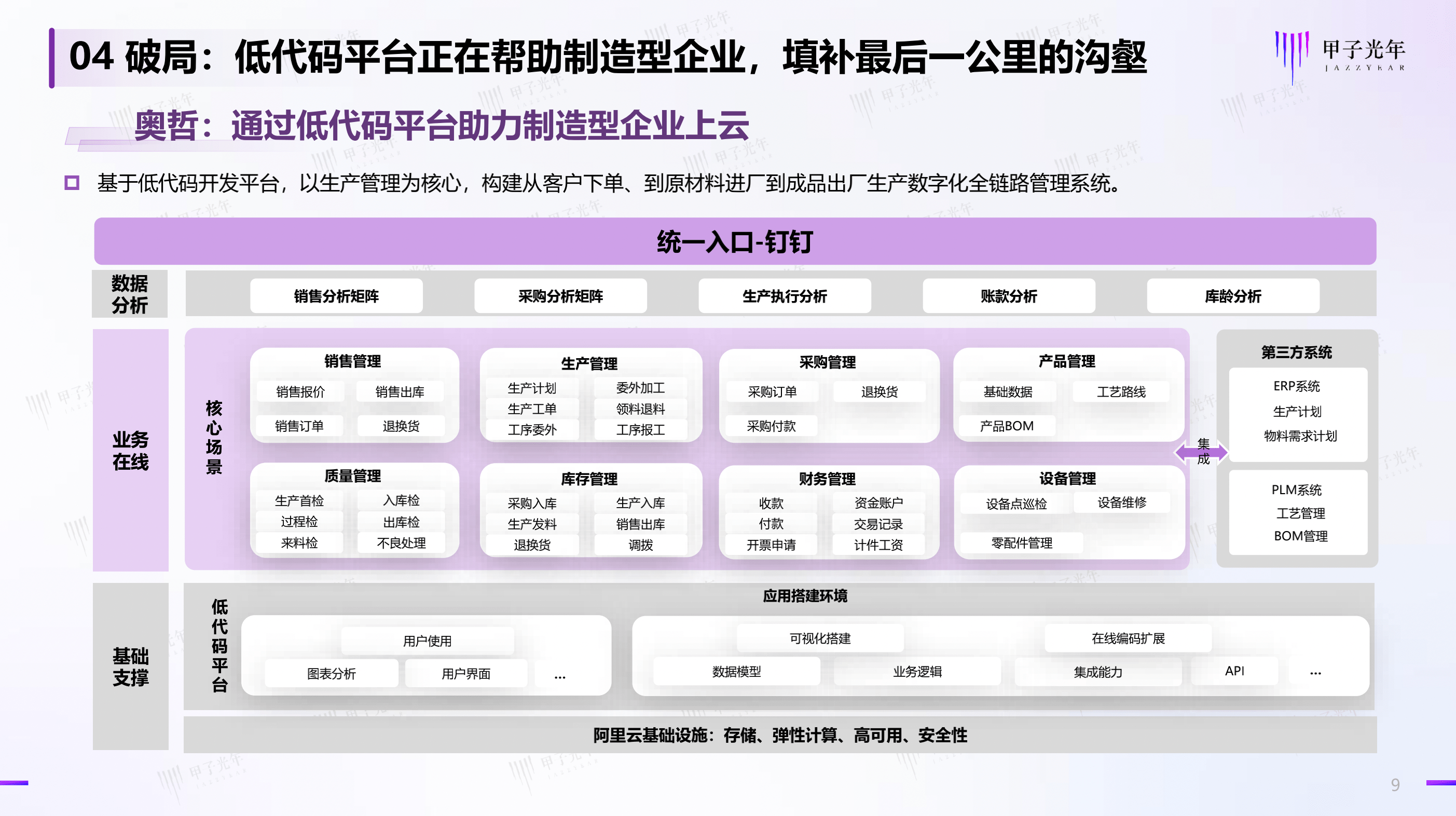 插图02-解决方案-min.png