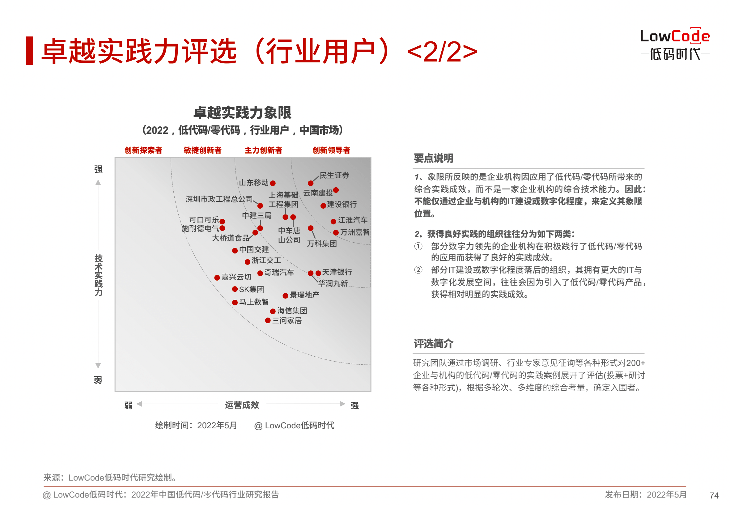 插图03-案例象限-min.png