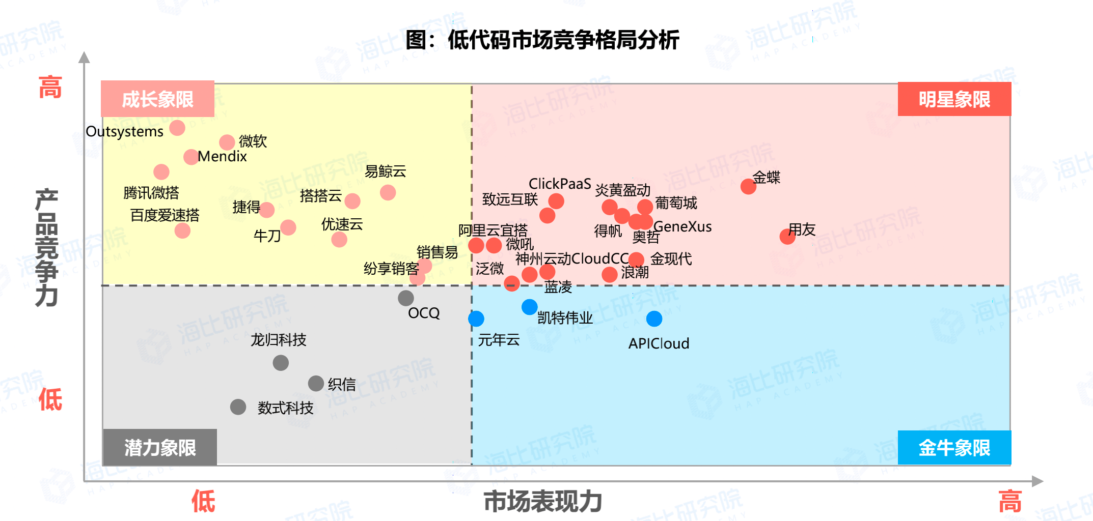 插图02-格局图-min.png